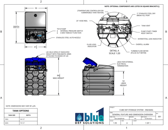 Cube | Blue1 DEF Solutions